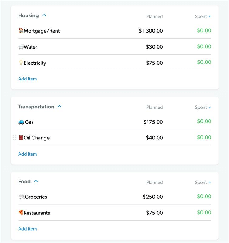 how-to-create-your-budget-with-everydollar-ramsey