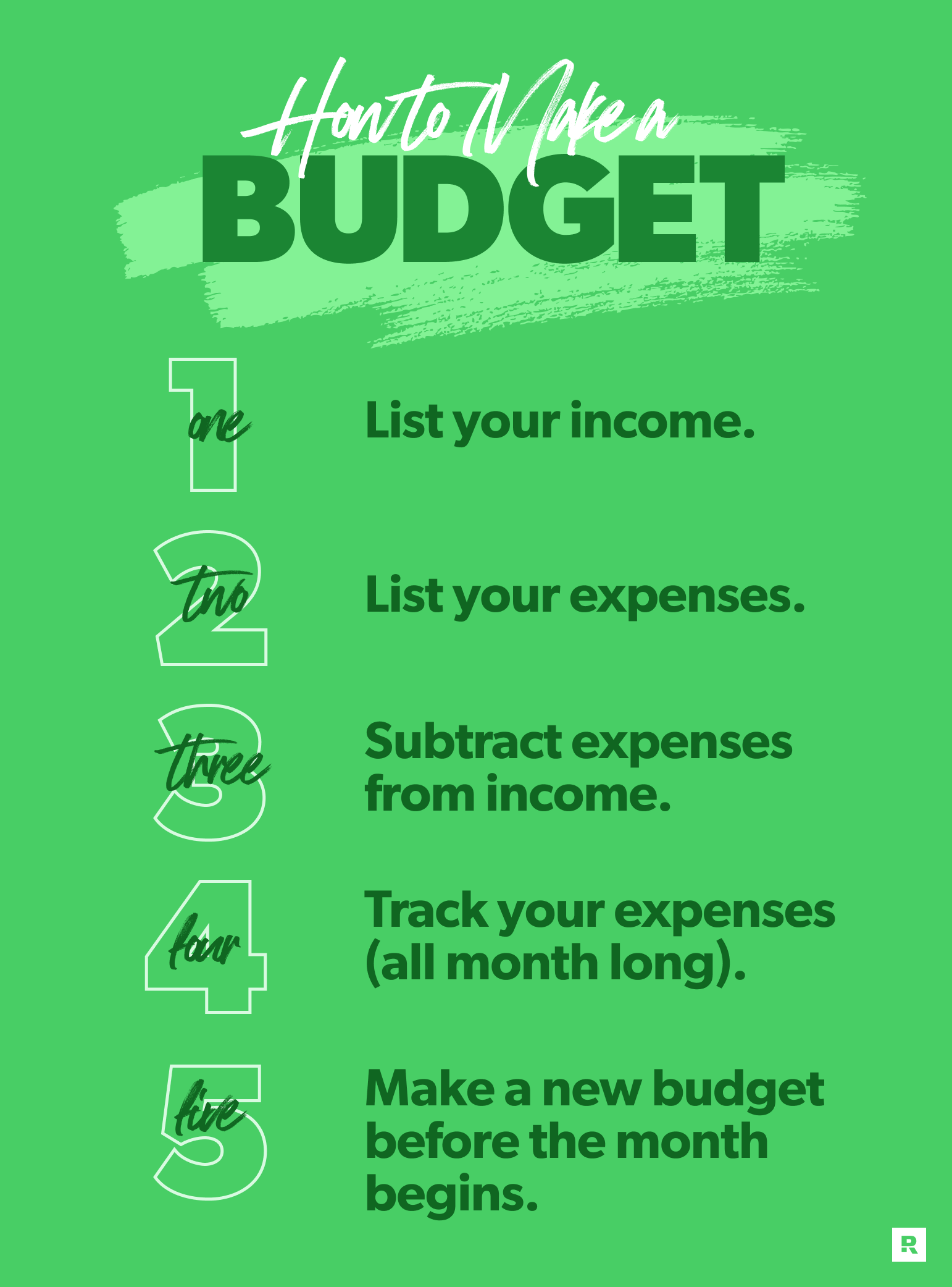 How to Create a Simple Budget