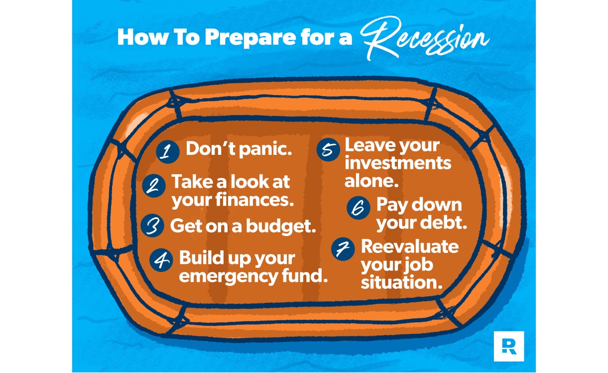 How to Prepare for a Recession Ramsey