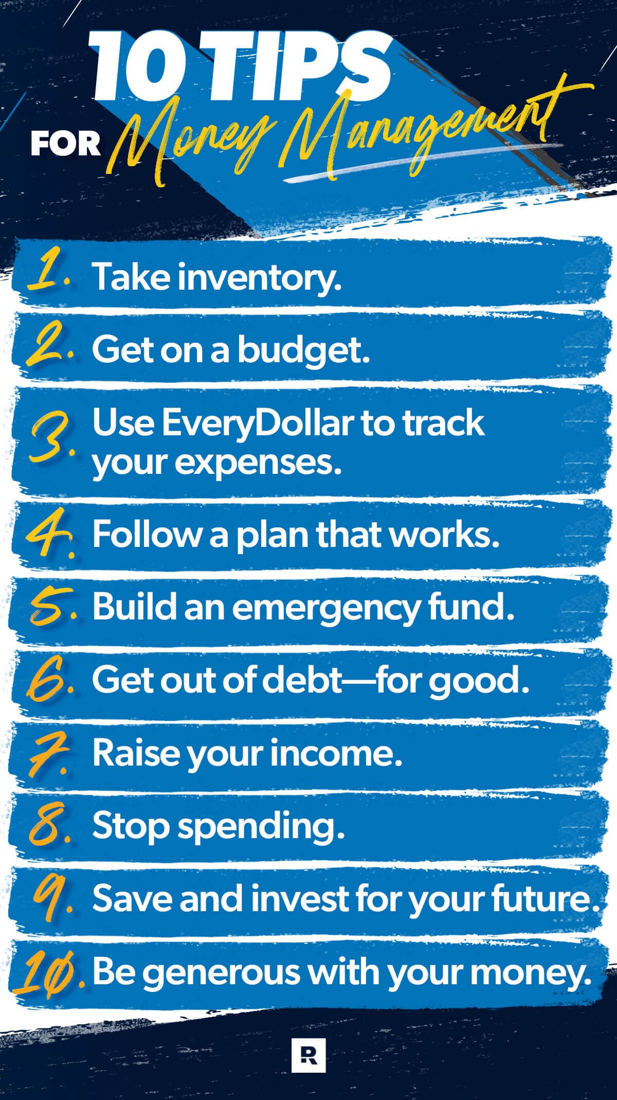 Budget And Money Management budget-and-money-management