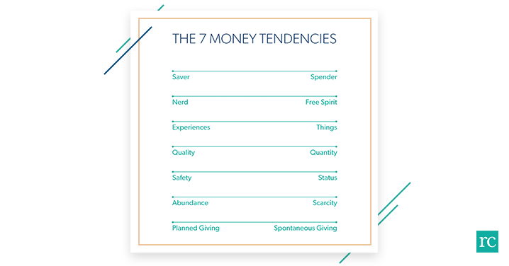 the seven money tendencies