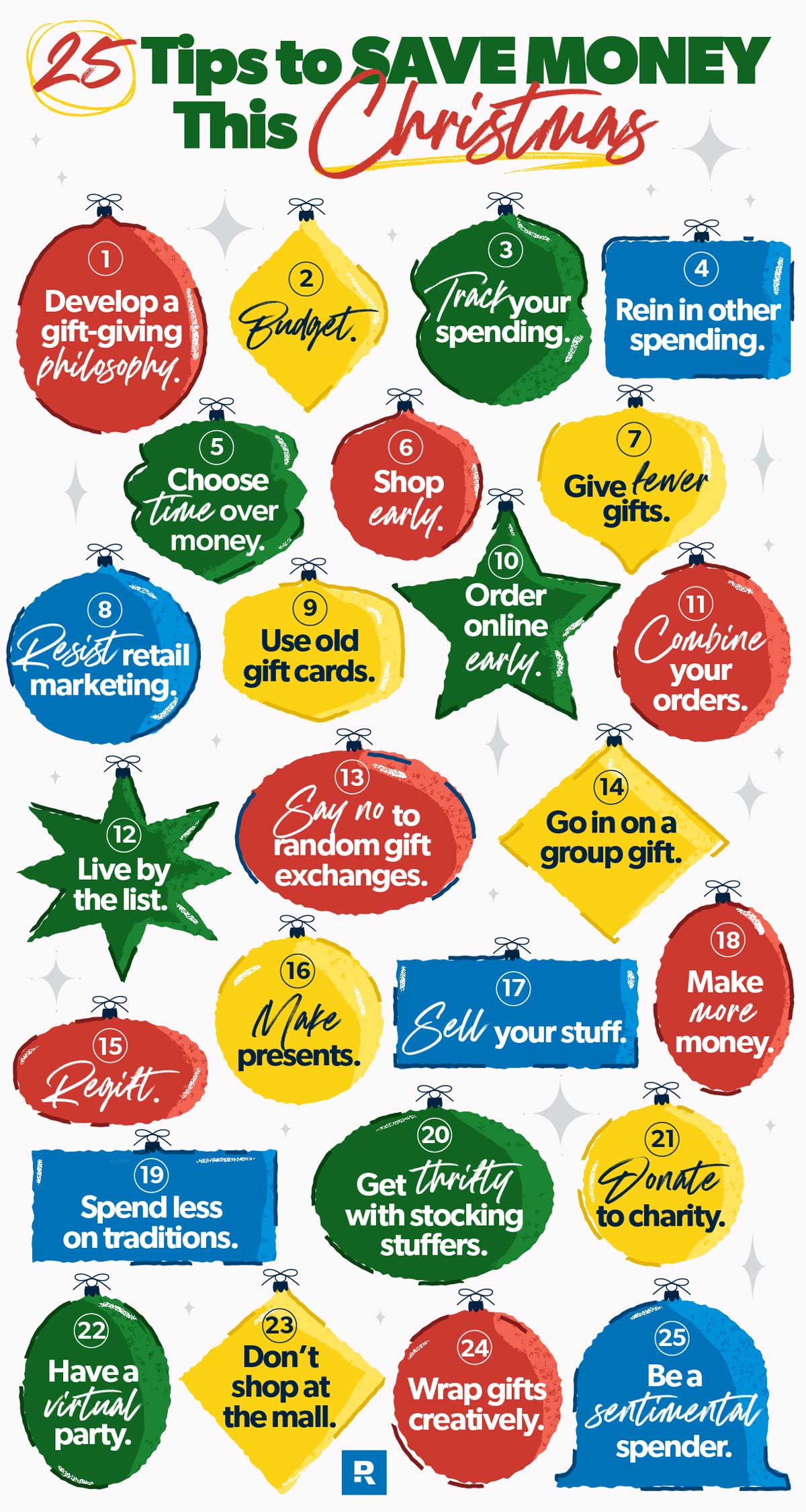 25 tips to save money this Christmas
