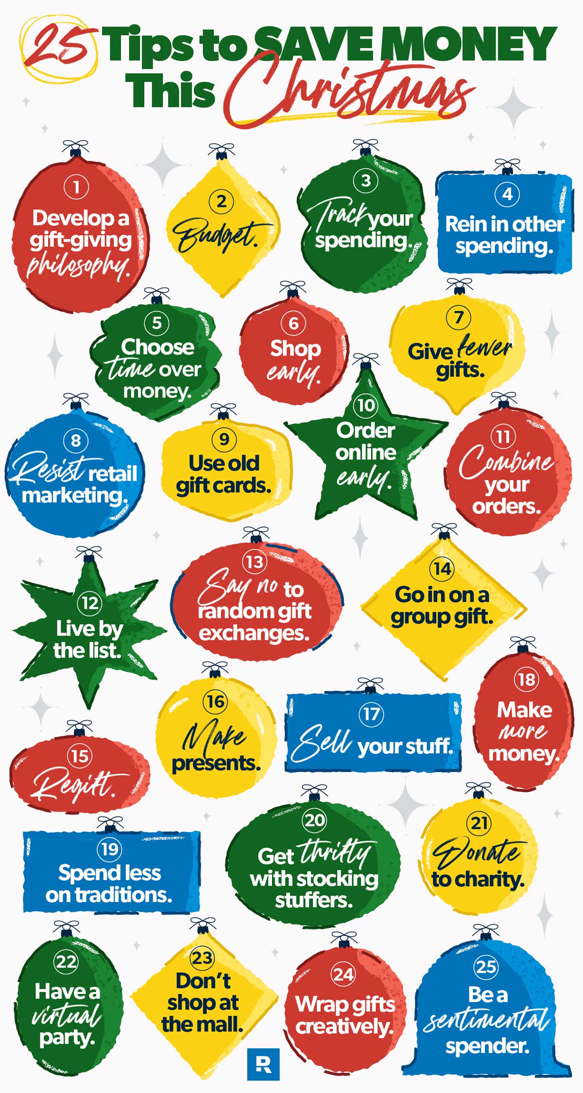 https://cdn.ramseysolutions.net/media/blog/budgeting/spending/25-tips-to-save-money-this-christmas-infographic.jpg