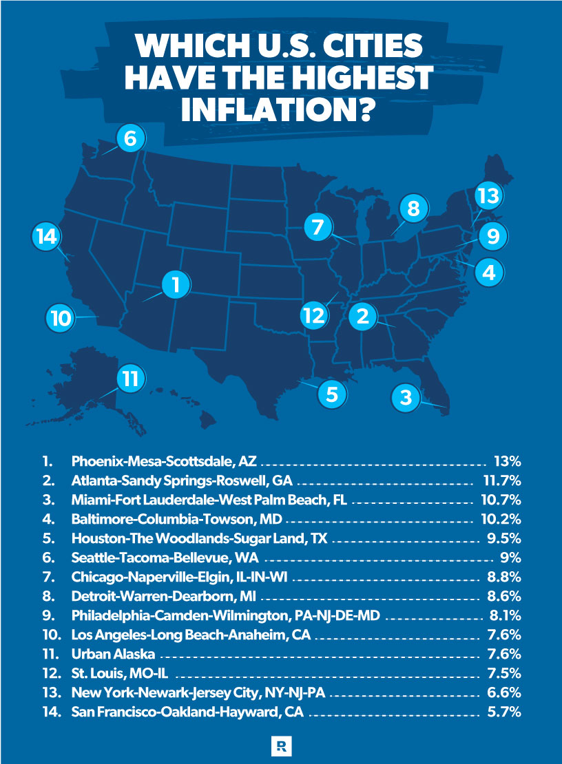 which U.S. cities have highest inflation