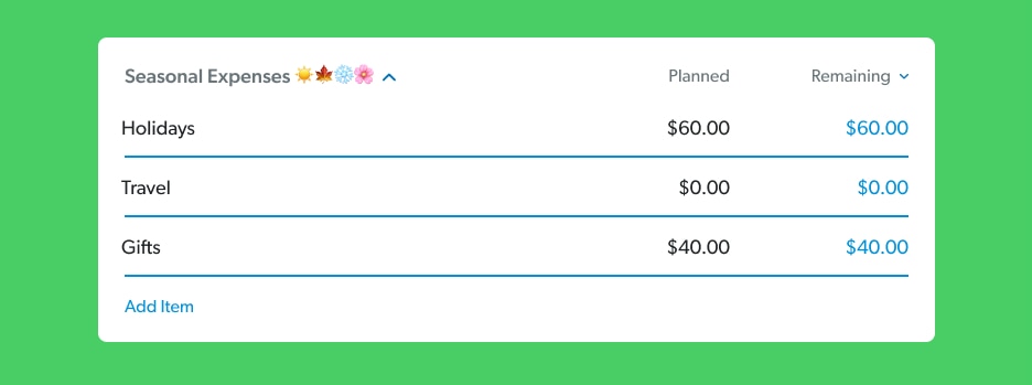 season expenses budget line