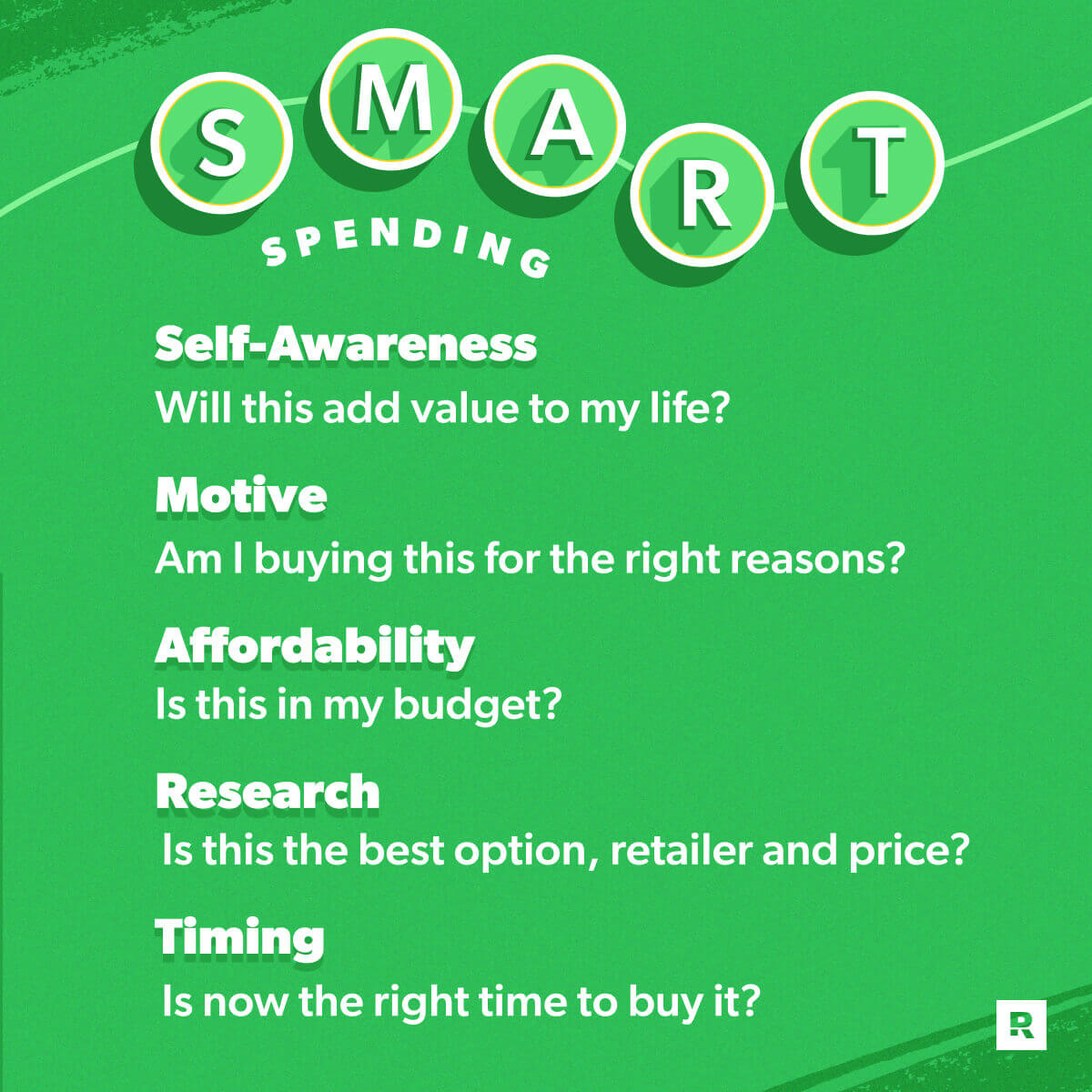 Smart Spending Chart