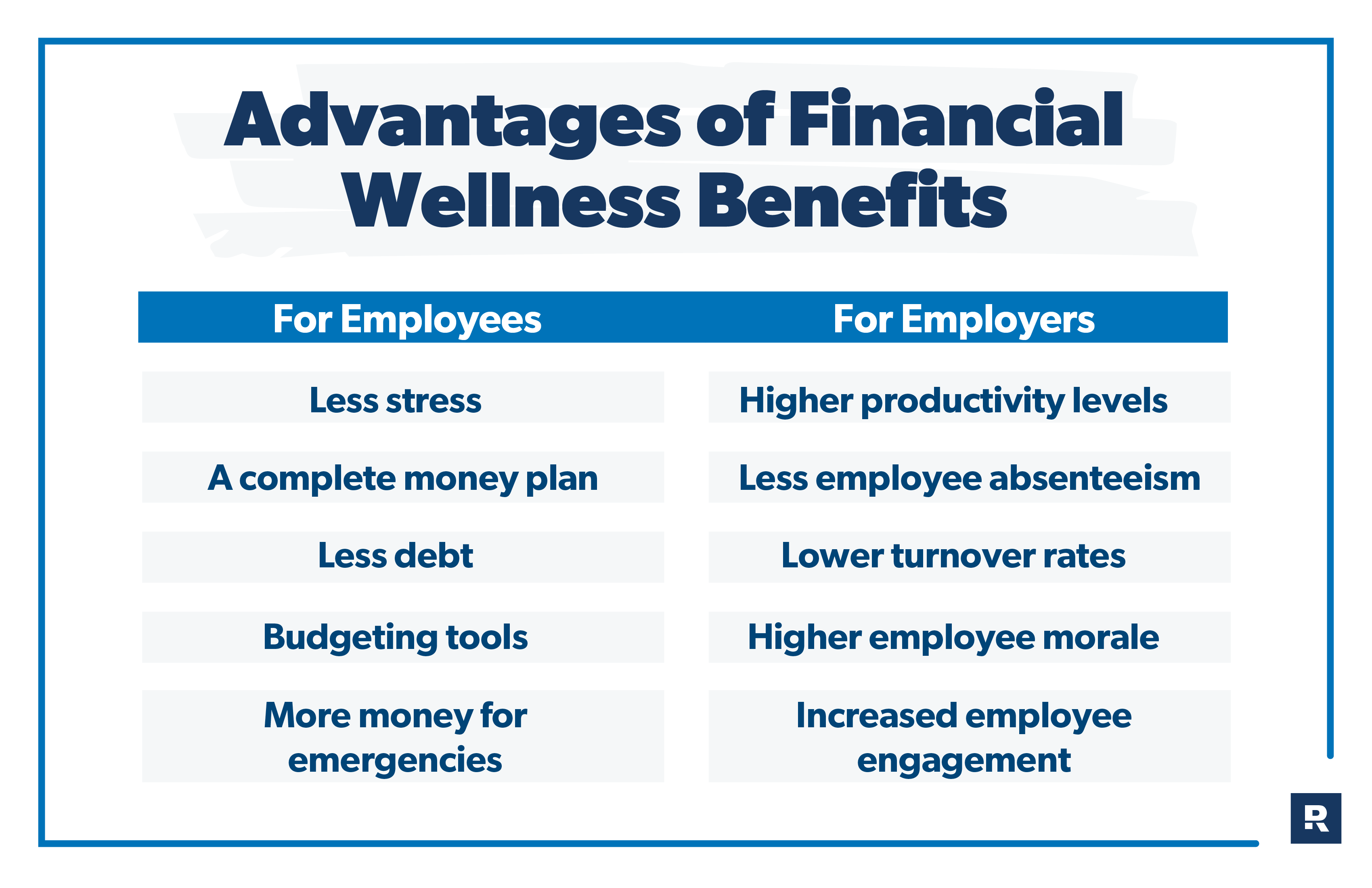 advantages of financial wellness benefits