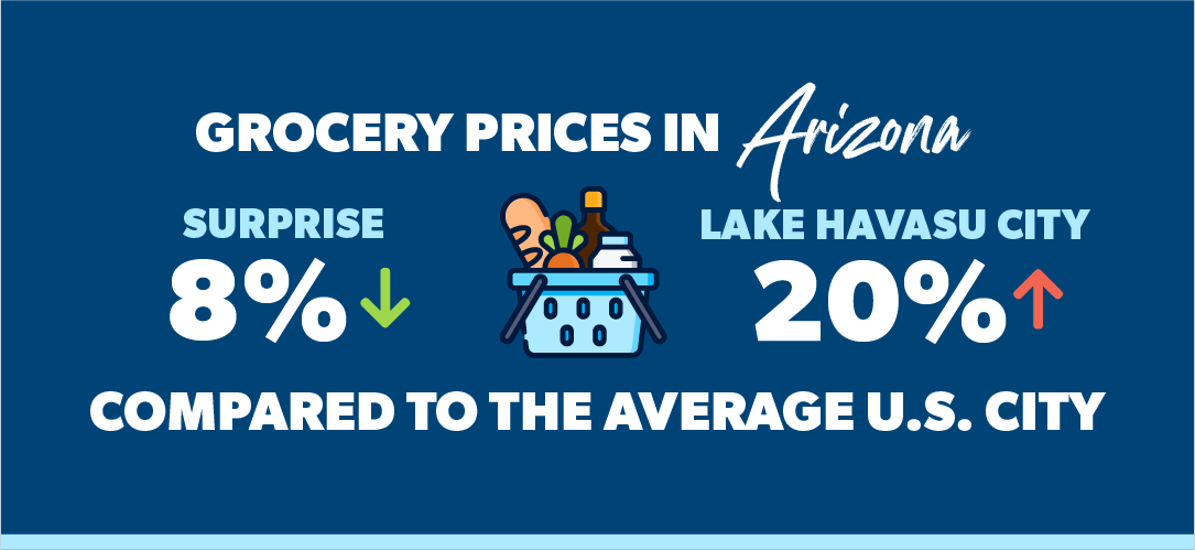 grocery prices in arizona