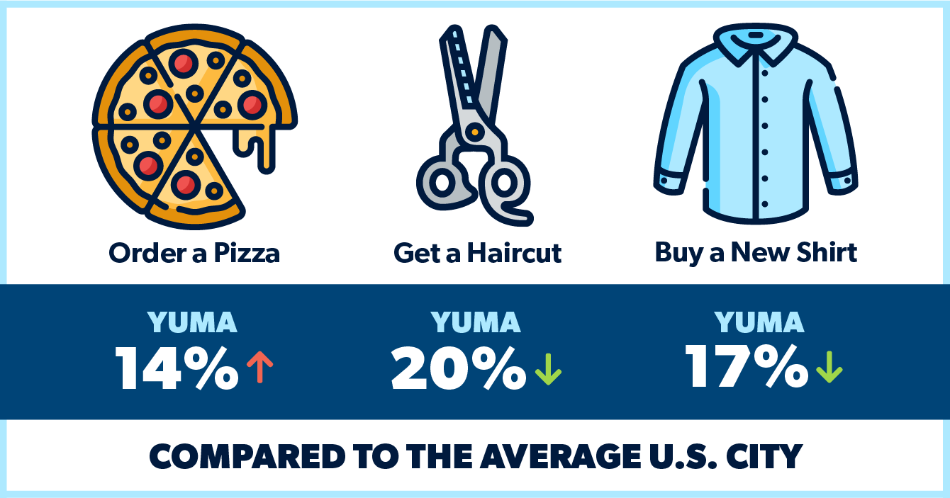 cost-of-living-in-arizona-ramsey