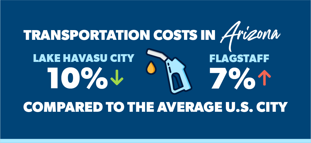 transportation costs in arizona