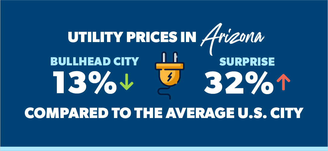 utility prices in arizona