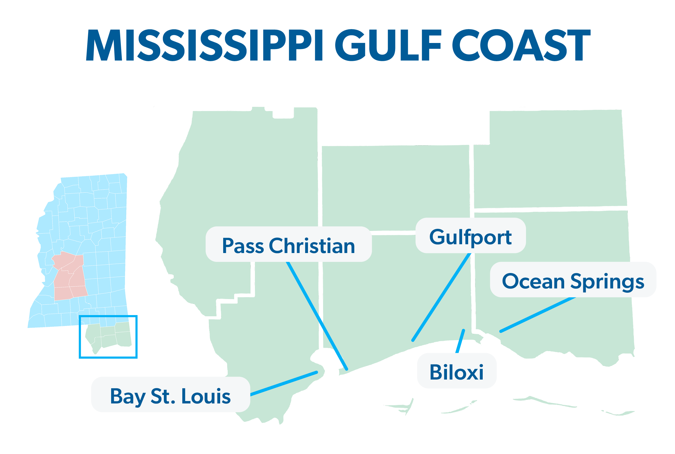 Graphic of Mississippi Gulf Coast region—highlighting the cities of Bay St. Louis, Pass Christian, Gulfport, Biloxi and Ocean Springs.