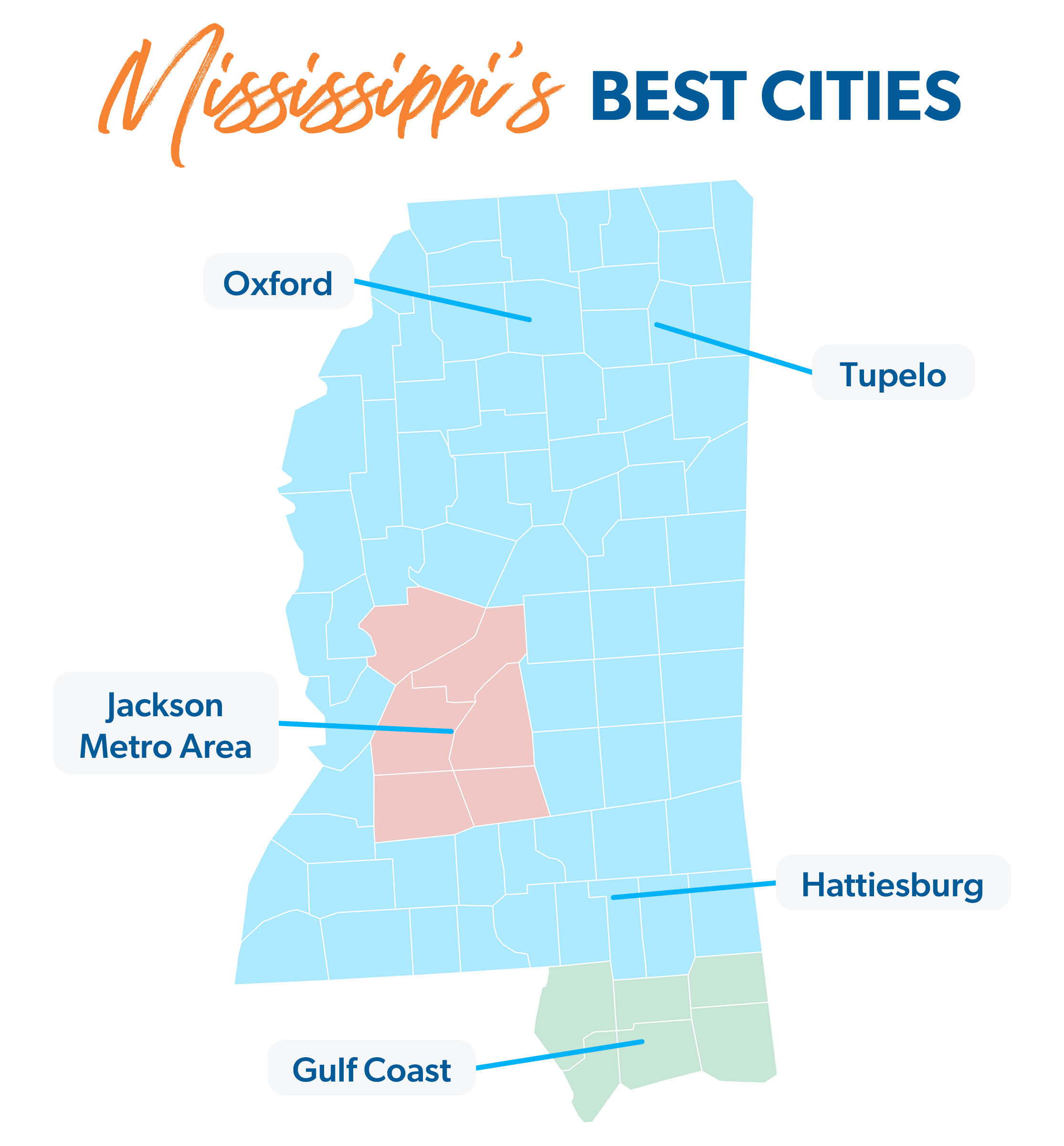 Map of Mississippi, pointing out top cities and regions: Oxford, Tupelo, Hattiesburg, Jackson Metro and Gulf Coast.