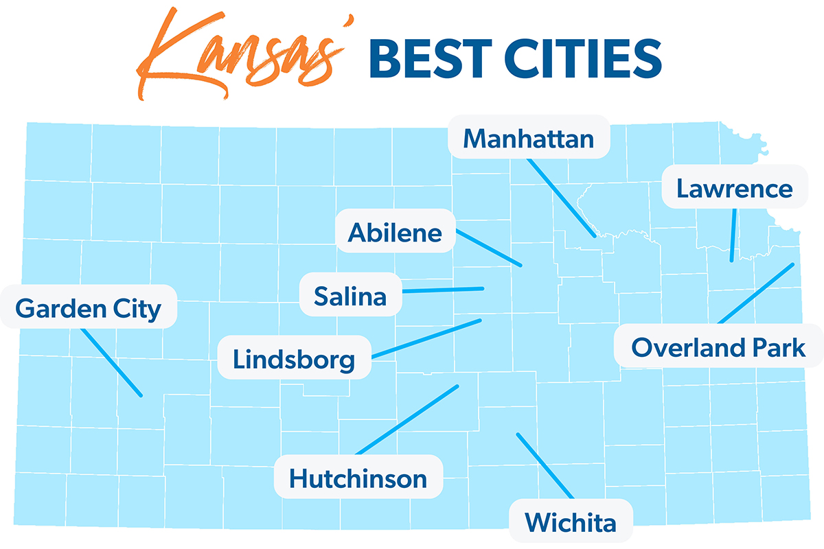 Best places to live in Kansas