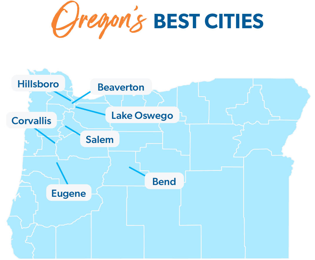 best places to live in Oregon
