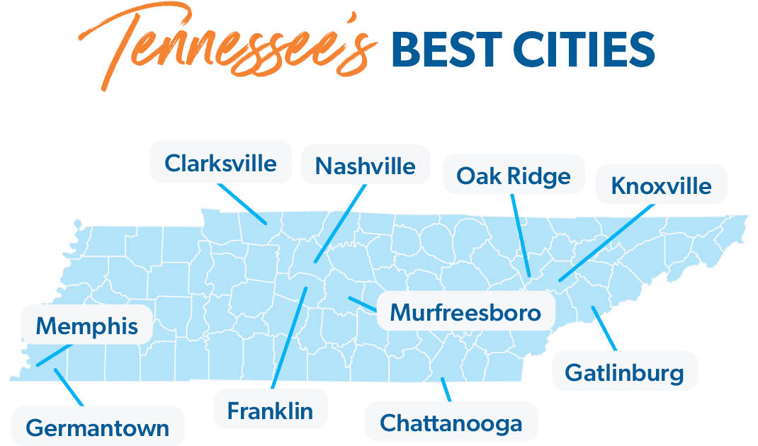 best places to live in Tennessee