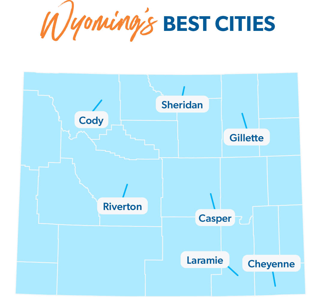 best places to live in Wyoming