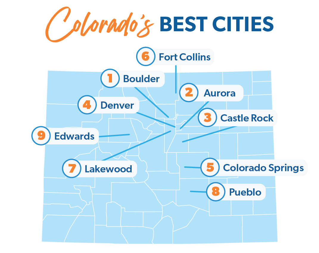 colorado's best cities