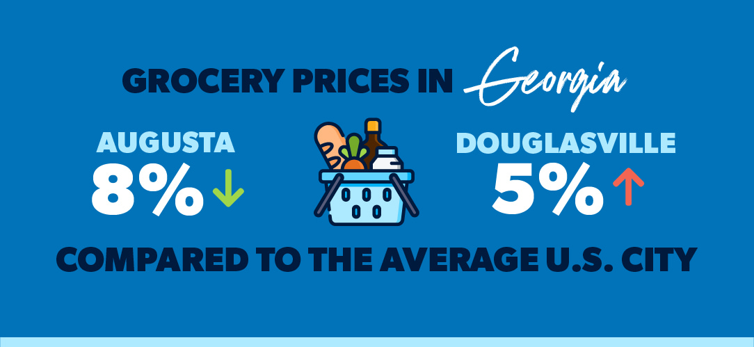 grocery prices in georgia