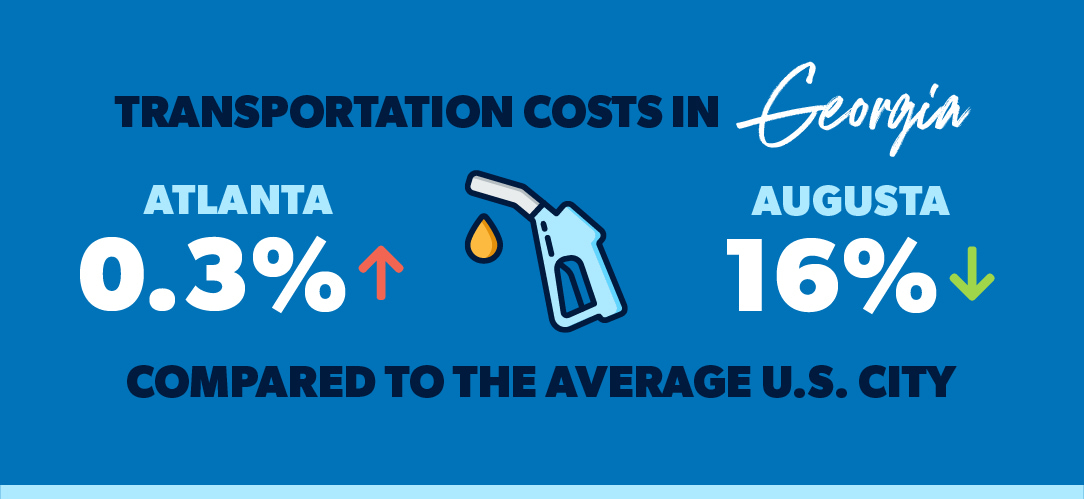 transportation costs in georgia