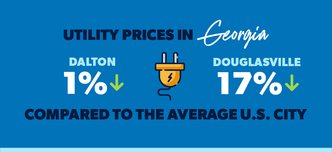 utility prices in georgia