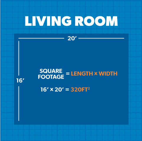 How To Find My Home Square Footage