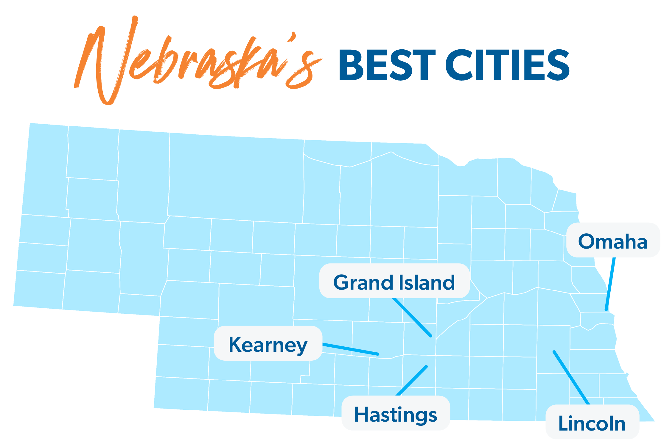 Map of Nebraska featuring the five highlighted cities: Omaha, Lincoln, Kearney, Hastings and Grand Island.