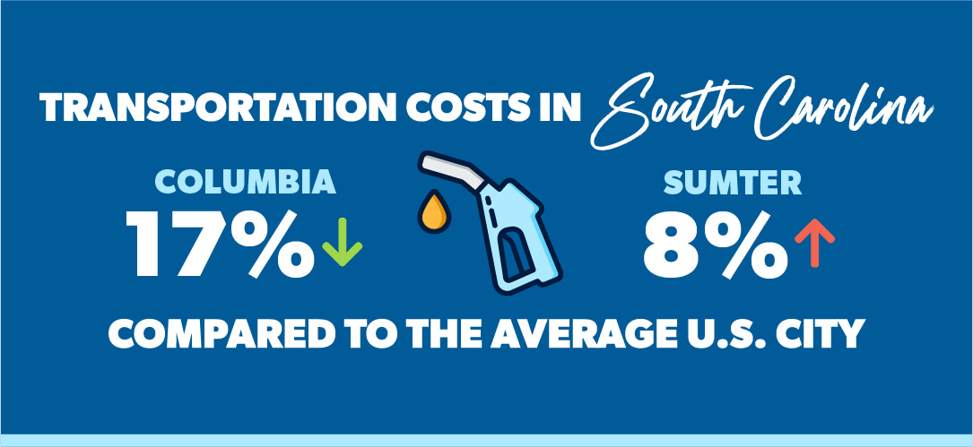 transportation cost in south carolina