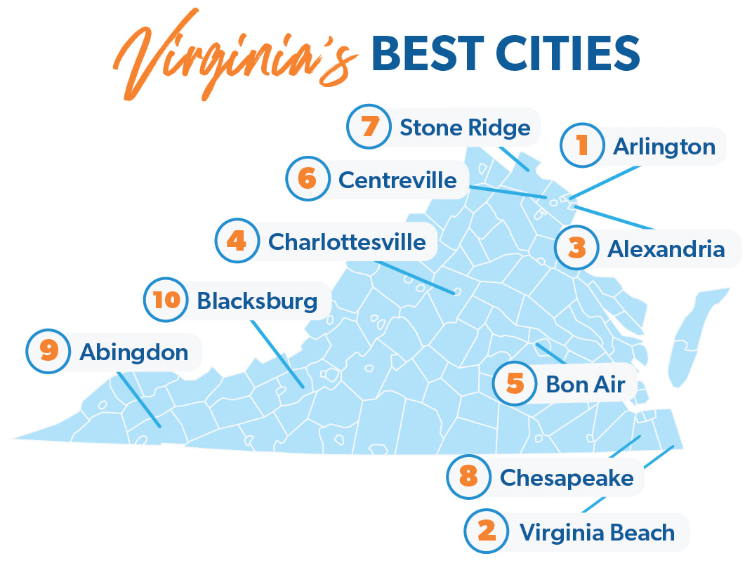 virginia's best cities