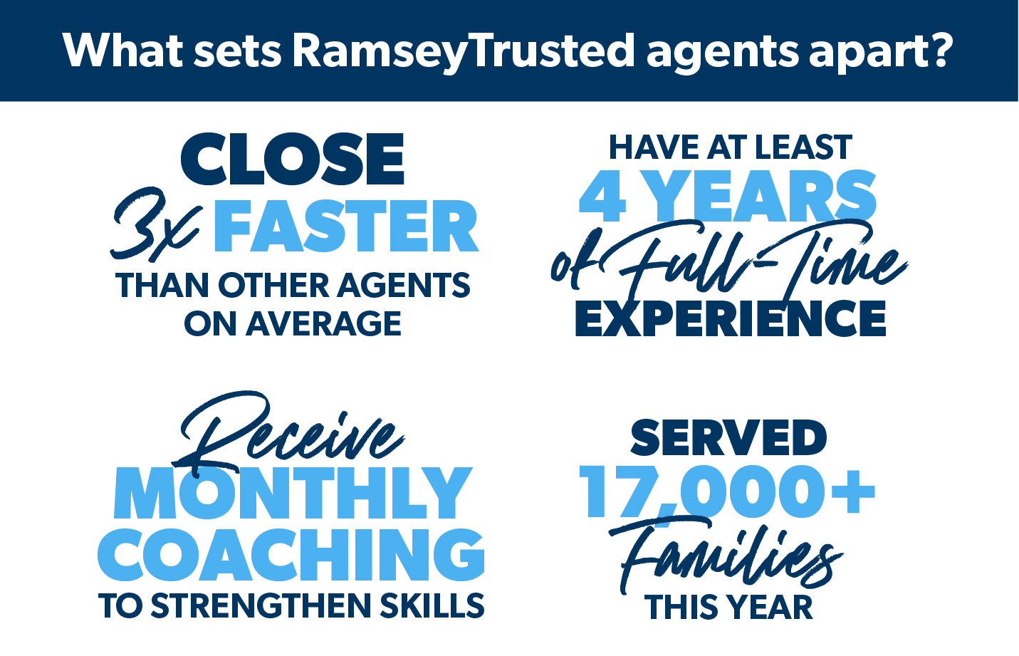 what sets RamseyTrusted real estate agents apart