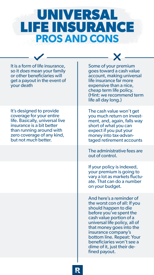 What Is Universal Life Insurance?