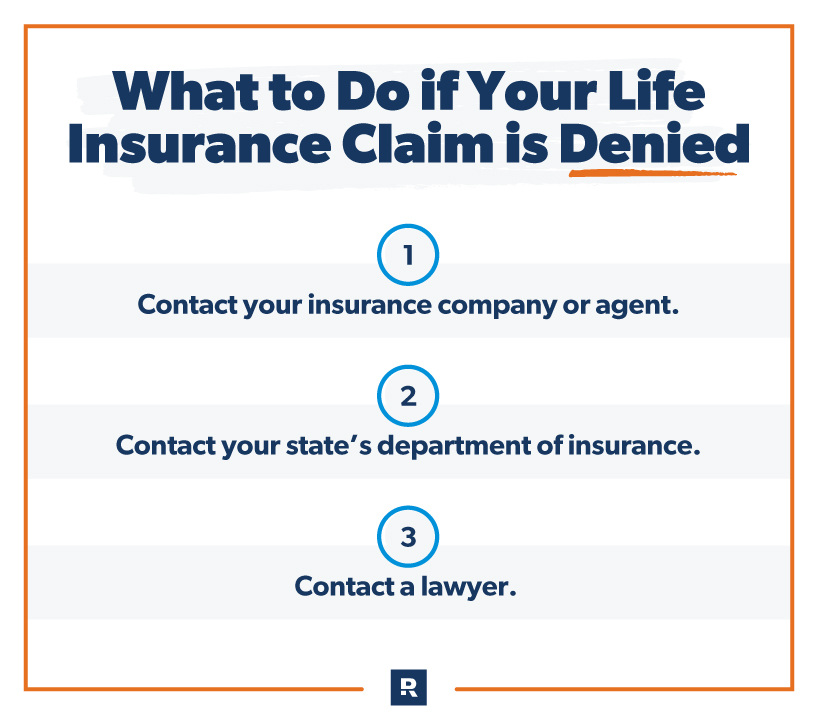 what to do if your life insurance claim is denied