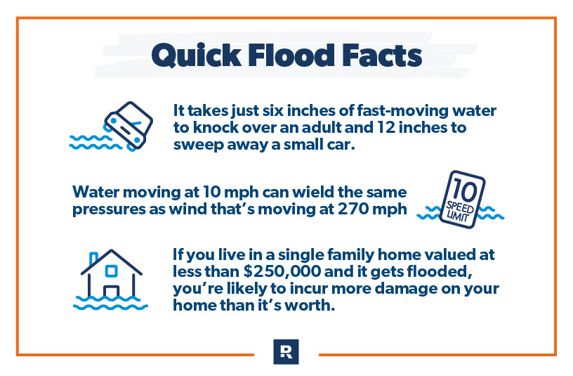 flood insurance guide flood facts