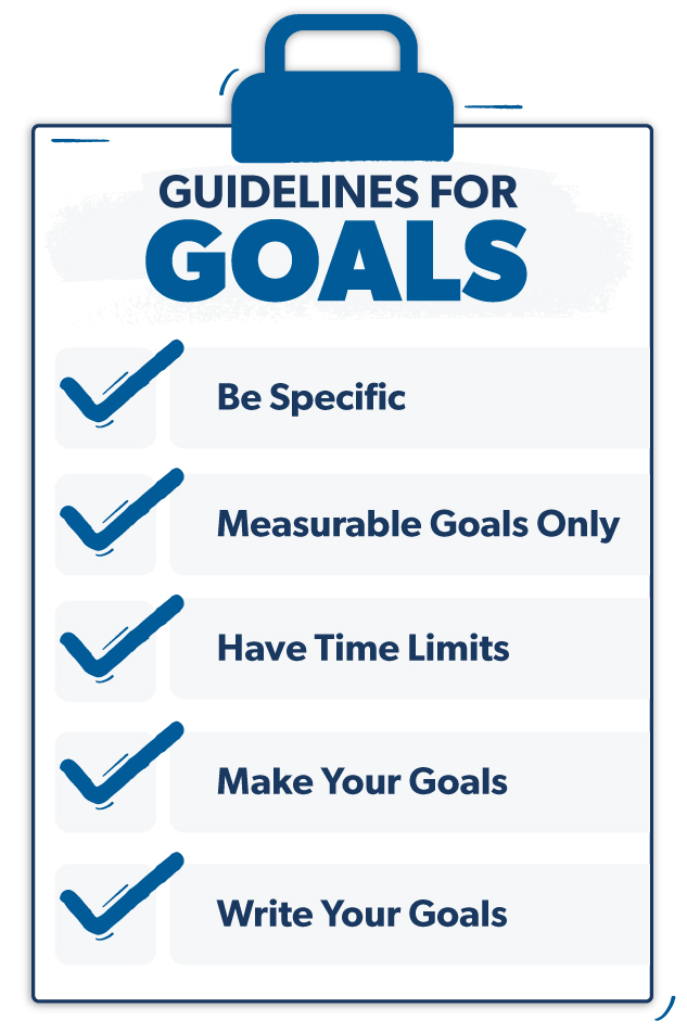 guidelines for goals