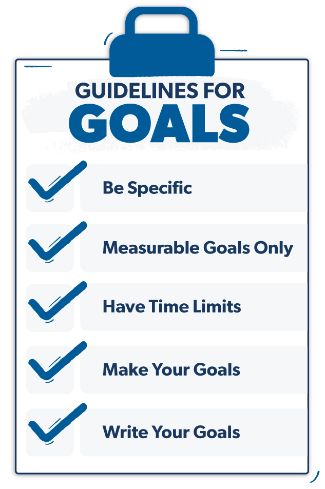 New to Goal Setting