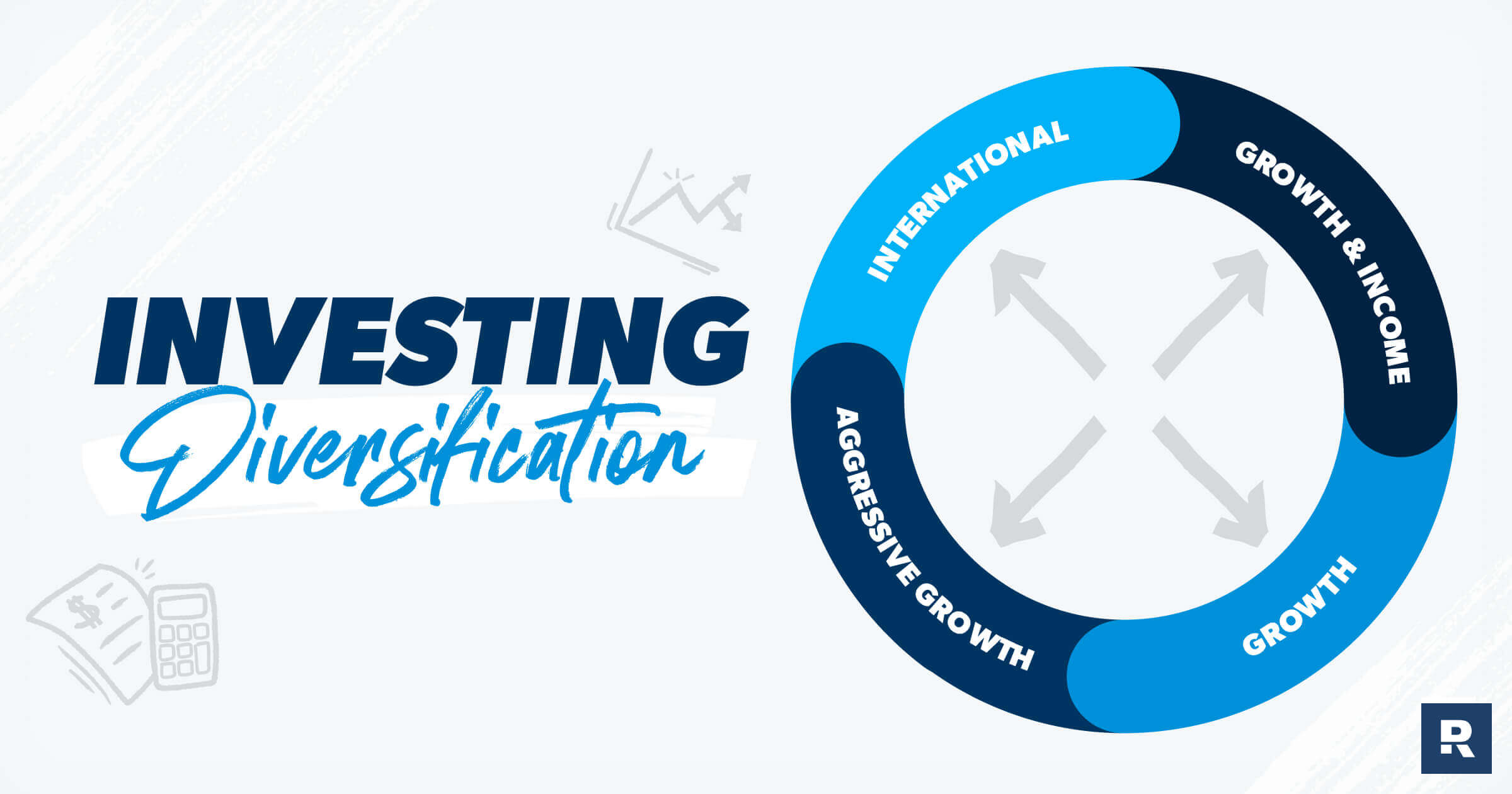 An image explaining the four types of mutual funds to diversify your portfolio. 