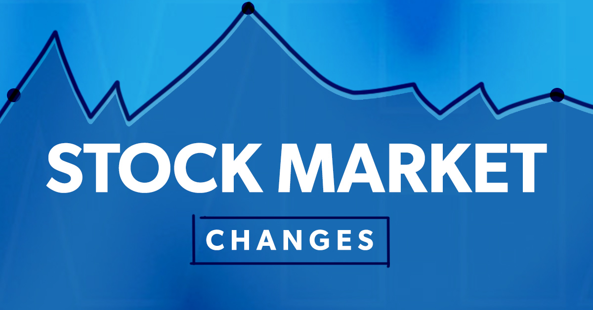 Stock market changes