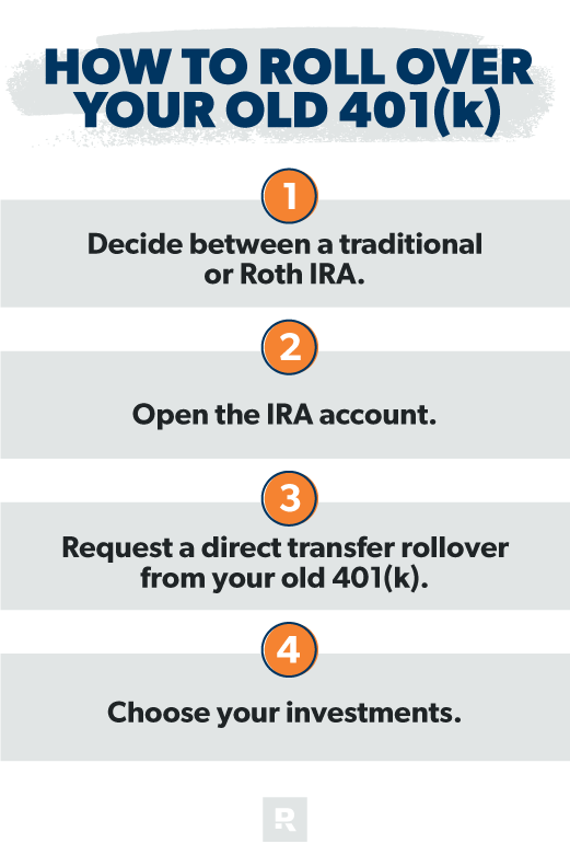 How to Roll Over Your Old 401(k) Ramsey