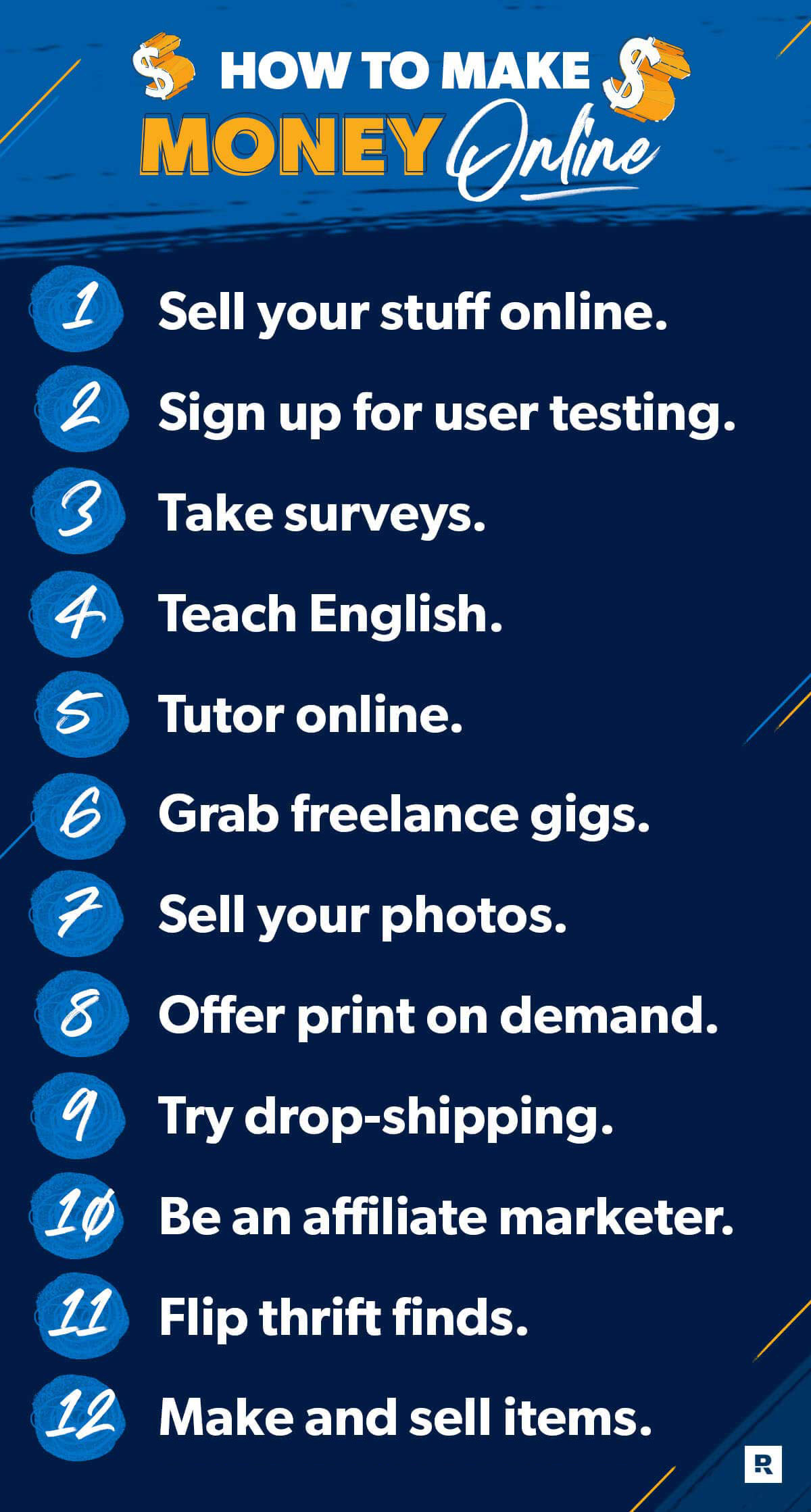 how to make money online