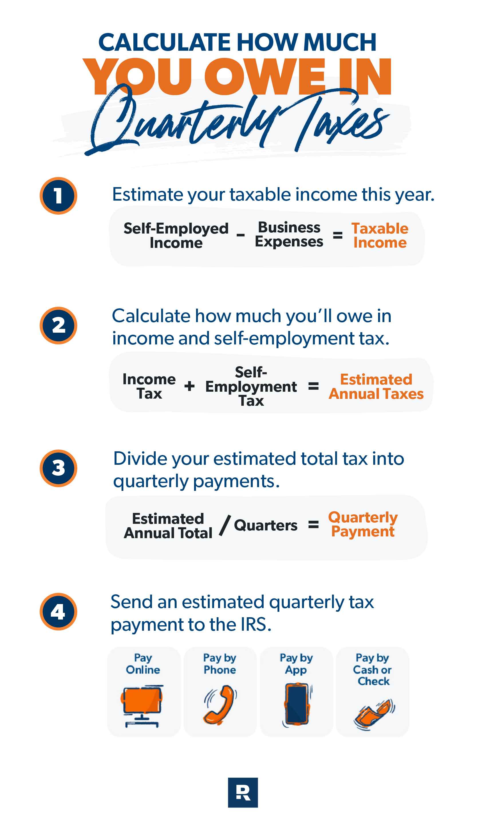 calculate how much you owe in quarterly taxes