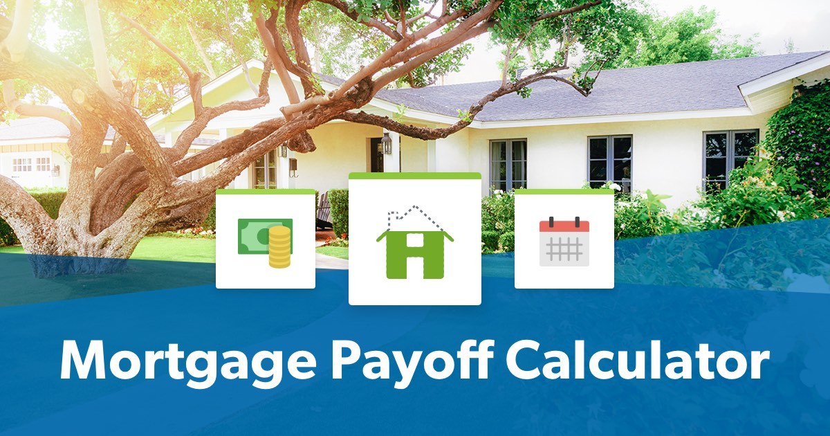 Mortgage Payoff Chart