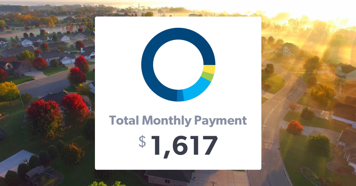 House Payment Chart