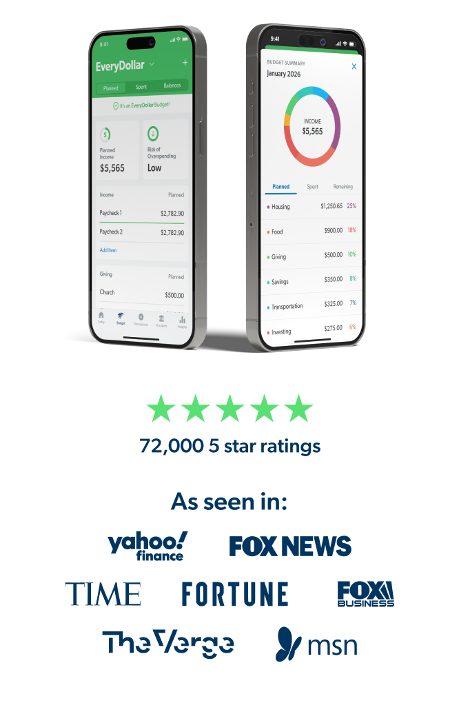 Phones showing Everydollar screens