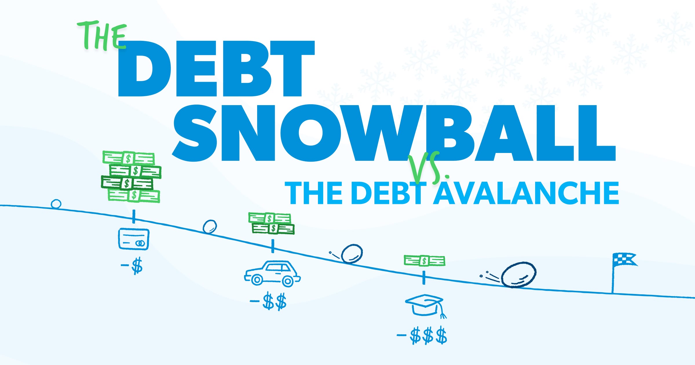 The Debt Snowball vs. The Debt Avalanche