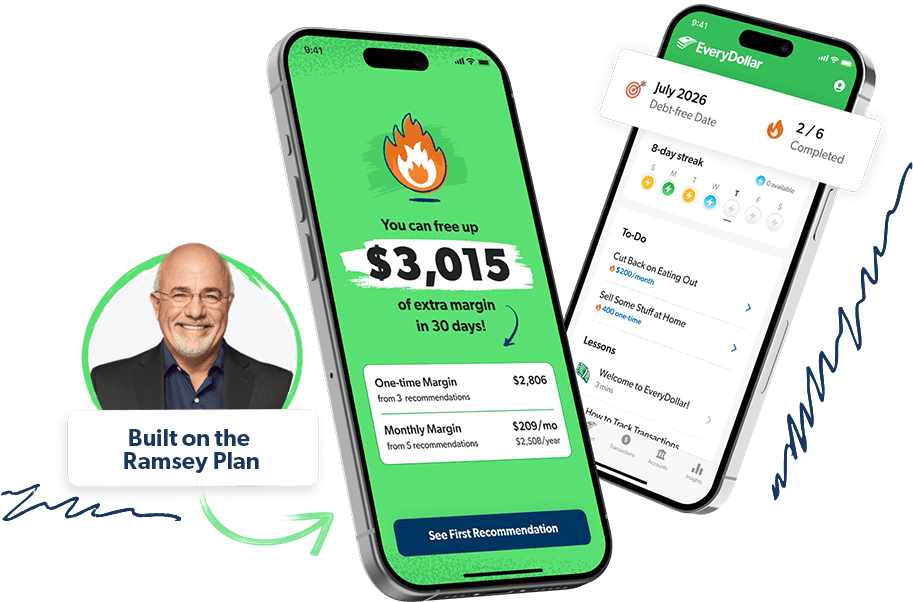 The EveryDollar Budgeting App, built on the Ramsey plan