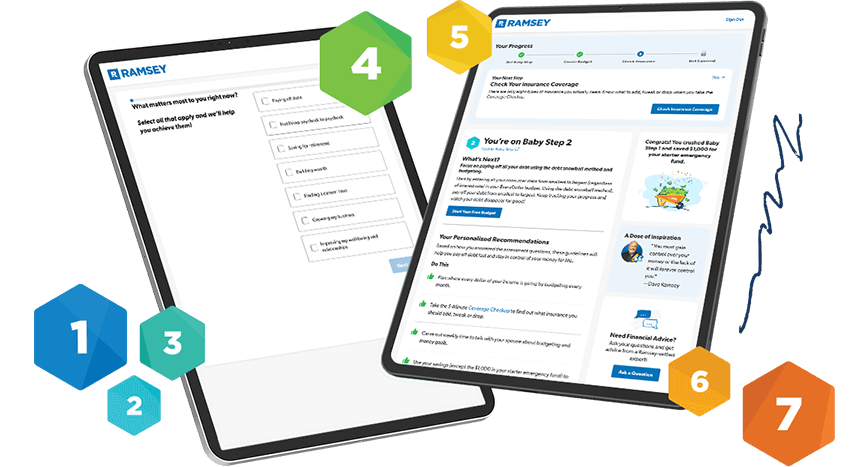 A tablet displaying a question in the Get Started Assessment