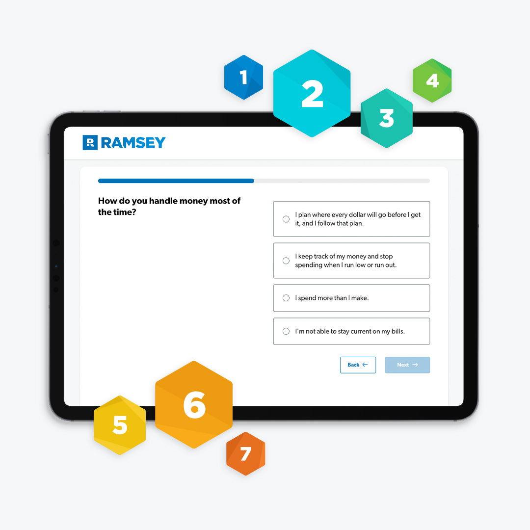 Image of the Get Started Assessment