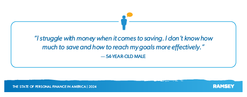 "I struggle with money when it comes to saving. I don't know how much to save and how to reach my goals more effectively." -54-Year-Old Male