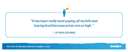 "It has been really hard paying all my bills and buying food because prices are so high" -35-Year-Old-Male