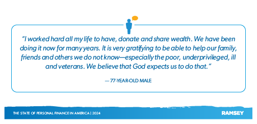 "I've worked hard all my life to have, donate and share wealth. We have been doing it now for many years. It is very gratifying to be able to help our family, friends and others we do not know-especially the poor, underprivileged, ill and veterans. We believe that God expects us to do that." 77-Year-Old-Male